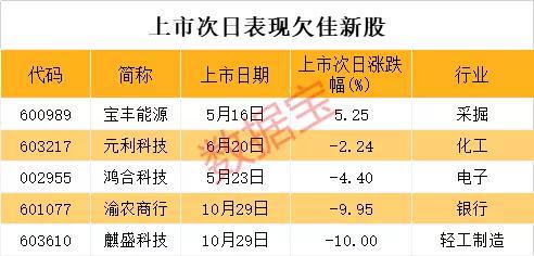 沙龙国际好不好,看完这四个蹦极意外事件,我就想知道下次旅行你还敢蹦极么?