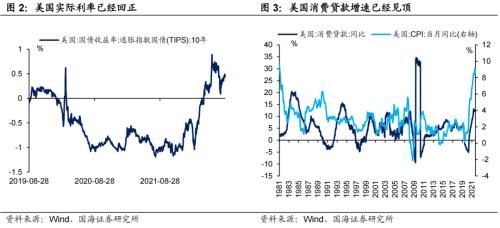 全球加息中国降息会有什么影响 41c1-55df120b7fa1c744d9e0a6c7d1ddd61f.jpg