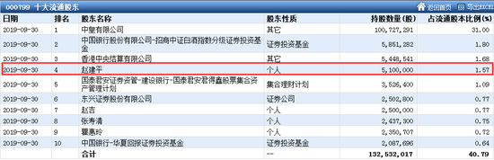 7m体育足球比分直播 - 保本理财清理进行时 商业银行理财收入普降