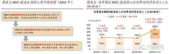「亚虎pt777网站」华兴资本包凡:上市是送给父亲的生日礼物