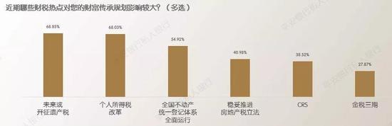 乐橙app安卓版 特别的有生意头脑几个生肖,下个月财运爆棚,生意兴隆!