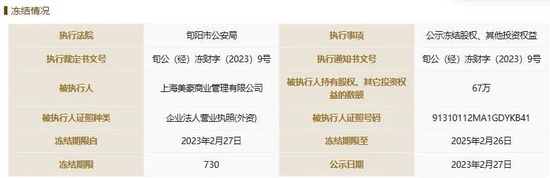 美豪商业雷声阵阵，同程步入并购险滩