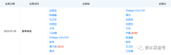 “复活”的国联基金与“隐身”的葛小波