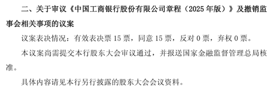 (工商银行董事会审议议案截图)
