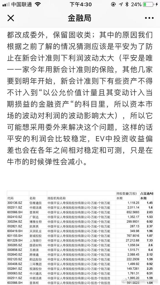 这里面提到了几个关键信息: