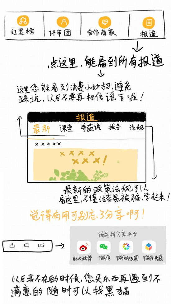 以后我不在家的时候，您买东西遇到不满意的，随时可以找黑猫啦！