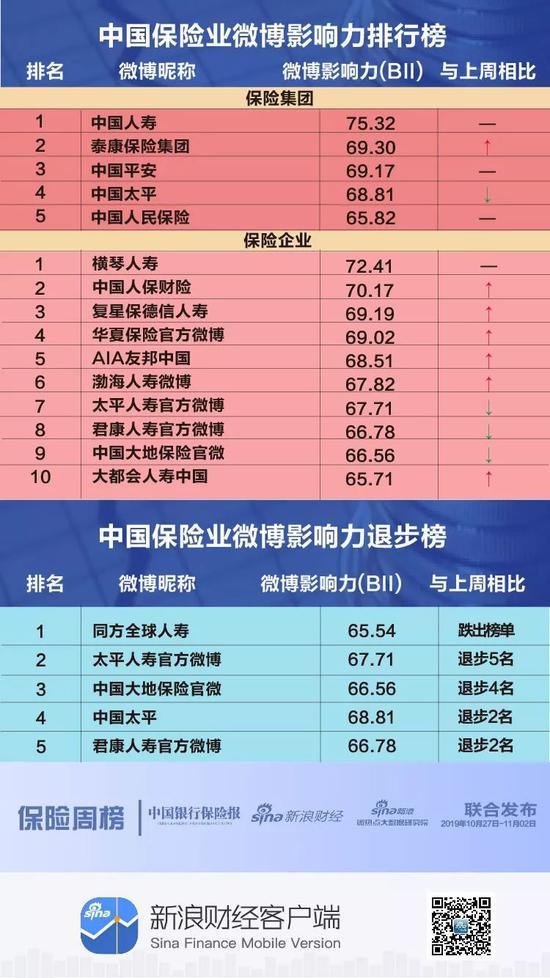 外围上半场大小0.5 面相说 | 你的眼睛都暴露了你哪些信息?