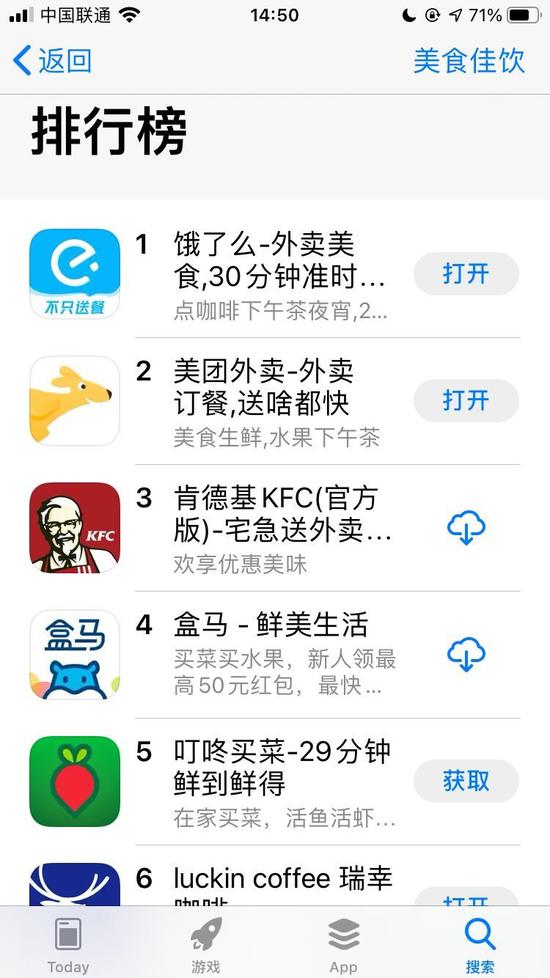 ▲8月3日截图