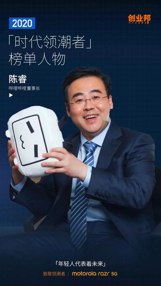 B站老总简称_中国地图省份简称