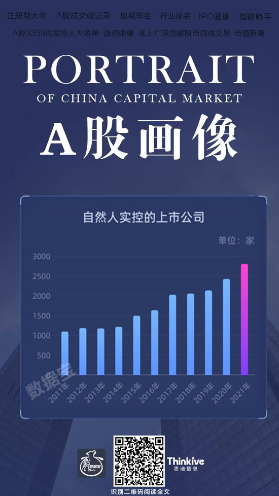 粤沪浙三省最爱炒股,游资营业部排名大换位,北上资金净买额创历史,账面浮盈超万亿