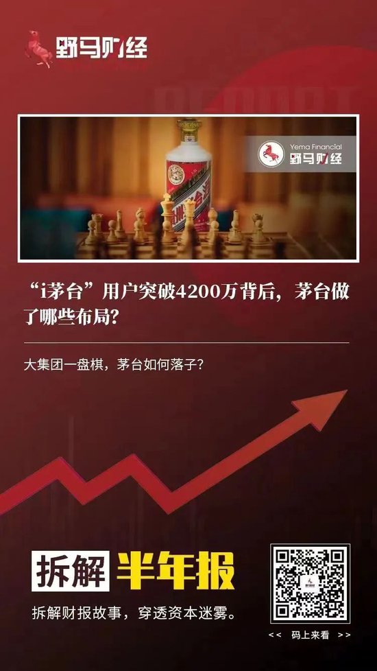 “i茅台”用户突破4200万背后,茅台做了哪些布局?