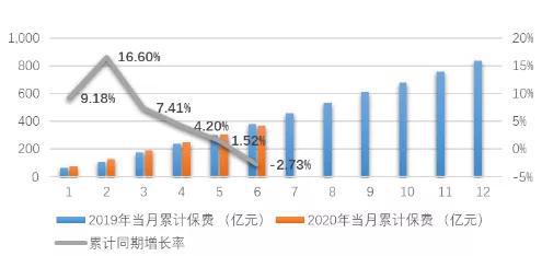 财产增值算不算近gdp_广州2017各区人口 GDP大数据出炉 十年首出双冠军 不是天河 而是......(3)