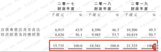 状元国际娱乐 - 48岁杨钰莹果然是“冻龄女神”,身穿风衣搭配内搭卫衣,减龄时髦