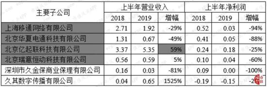 瑞发娱乐场安卓版|中山东升2019年十件民生实事出炉,来看看哪些跟你有关