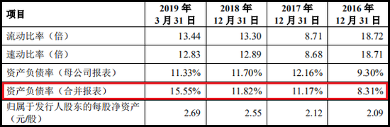 葡京游艺城app下载_晒晒刚入住的新家,客厅阳台做了吧台,没想到朋友都夸实用