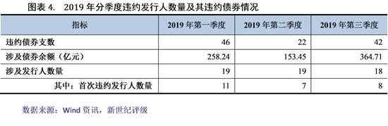 e尊国际注册_平顶山市湛河区轻工路街道办事处 积极宣传再就业惠民政策