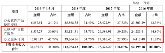 「伯爵娱乐老品」生态环境部:今年水源地环境问题整治已完成97%