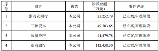  图片来源：安信<a href=http://www.skping.com target=_blank class=infotextkey>信托</a>公告