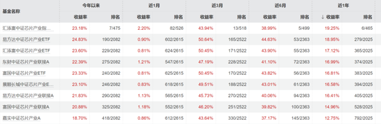 汇添富『尬吹』马磊，快把牛皮吹破了！-第4张图片-体育新闻