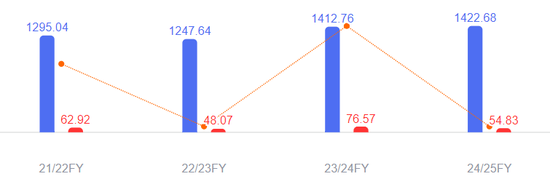 揭秘快手業(yè)務(wù)免費(fèi)自助平臺(tái)：如何輕松提升短視頻影響力？