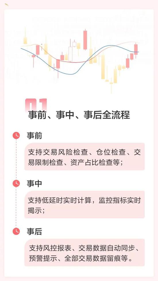 风控招聘_考了证工资也不高,只能怪自己没有一个有钱的爸爸(2)