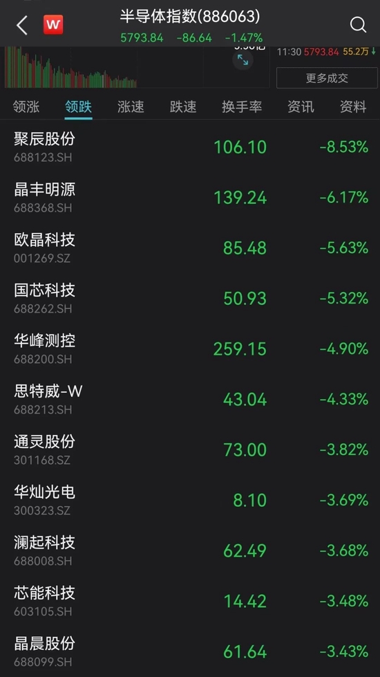 开云体育腾讯放大招!这1500多亿,全分了 开云体育腾讯放大招!这1500多亿,全分了