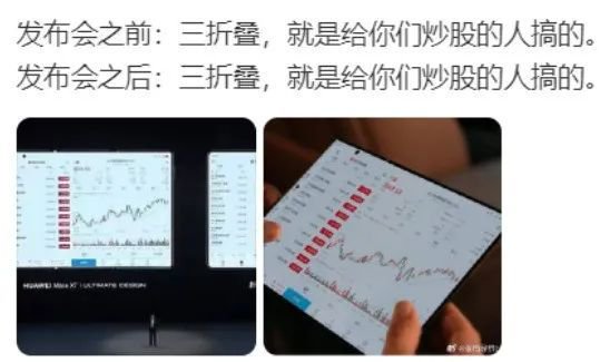 华为三折叠,把股票走势看得更清楚 第4张 华为三折叠,把股票走势看得更清楚 第4张