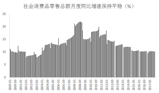中国开放人口市场起源_中国人口图片