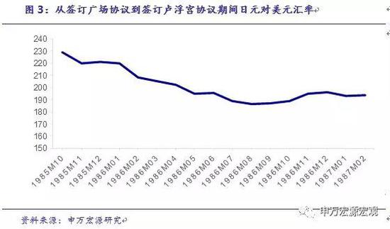 2021贸易顺差GDP占比_法兴 大空头 再发声 全球经济的 末日 比预想来的更快(3)