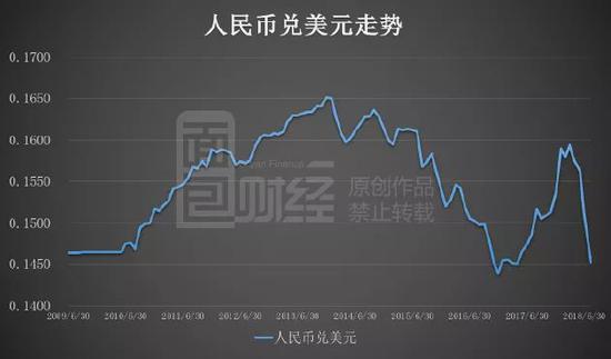 受毛利率下降、汇兑损失影响，舜宇光学今年上半年利润增速大幅下滑。