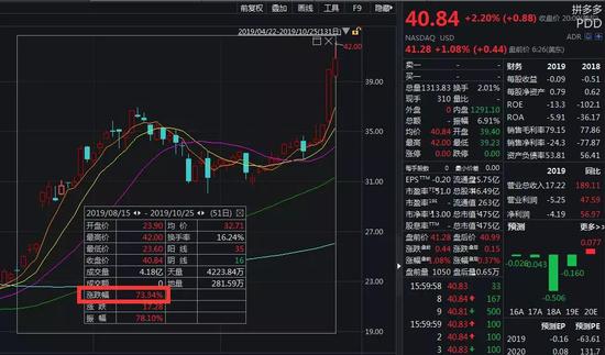 「华亿平台是真的吗」茶茶工作室招文案和设计啦