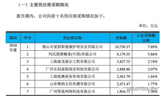 必赢彩票是哪家公司 美光科技盘前大涨10% 此前表示恢复向华为发货