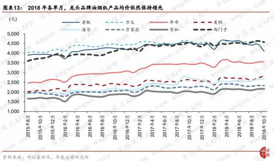 博彩黑暗,重庆公安局政治部主任蔡聘涉嫌严重违纪违法被查