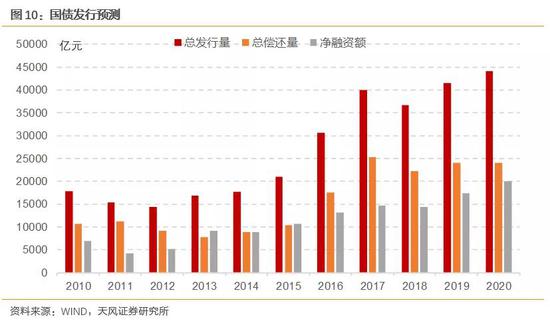 泸州GDP2020年一般公共_2020年江西各城市主要经济指标 GDP 财政收入 一般公共预算收入等(3)