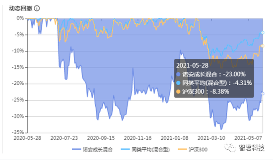 网红“蔡经理”,还能信他吗?