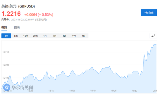 英国央行再次按下加息“暂停键” 但称降息还为时过早