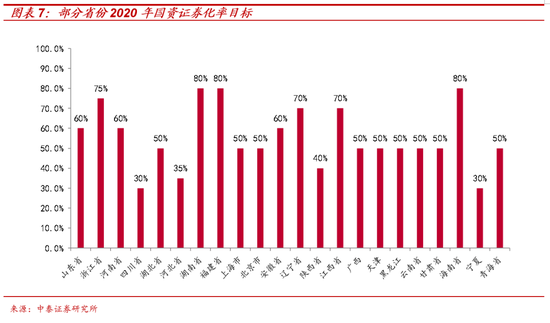 中泰策略：2024年全球与中国资本市场机会与风险有哪些？