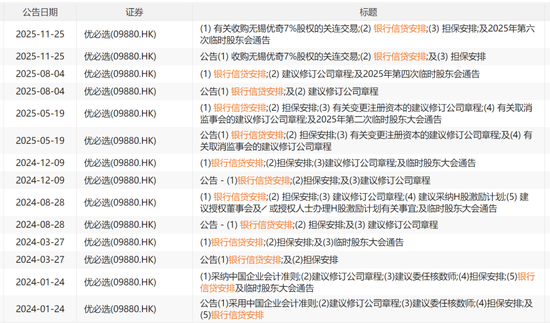 优必选看上A股高估值？三年半爆亏38亿，港股上市两年密集融资，转手16亿买壳