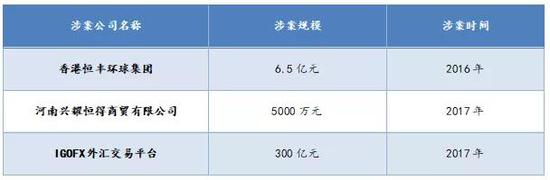 数据来源:如是金融研究院