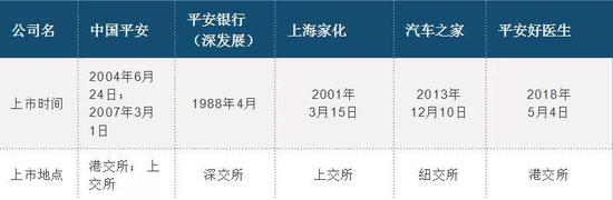 可以领彩金的app,医生出国进修访学归来有哪些优势?