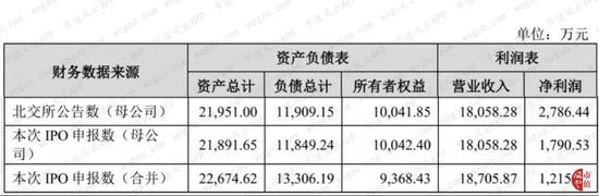 新浪竞彩超级必发指数网 得仕股份被央行处罚9万:未按规定方式收取售卡资金