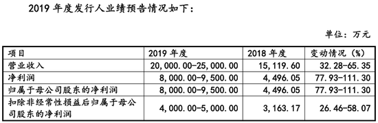 爱拼网娱乐场注册送金|徐志摩益智棋得冠 全国143件文化设计作品海宁比创意