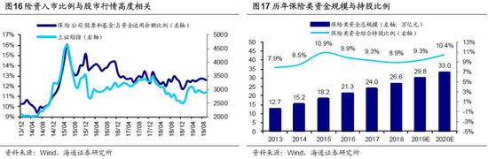 滚球0.5_全班重本率96%! 最牛班主任分享40条班规/2020高考倒计时日历