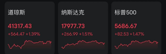 美元、原油,双双大跌!