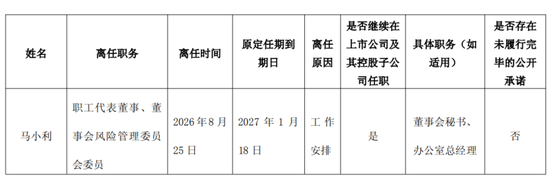 人事变动频繁,招商证券关键管理人员报酬上涨了