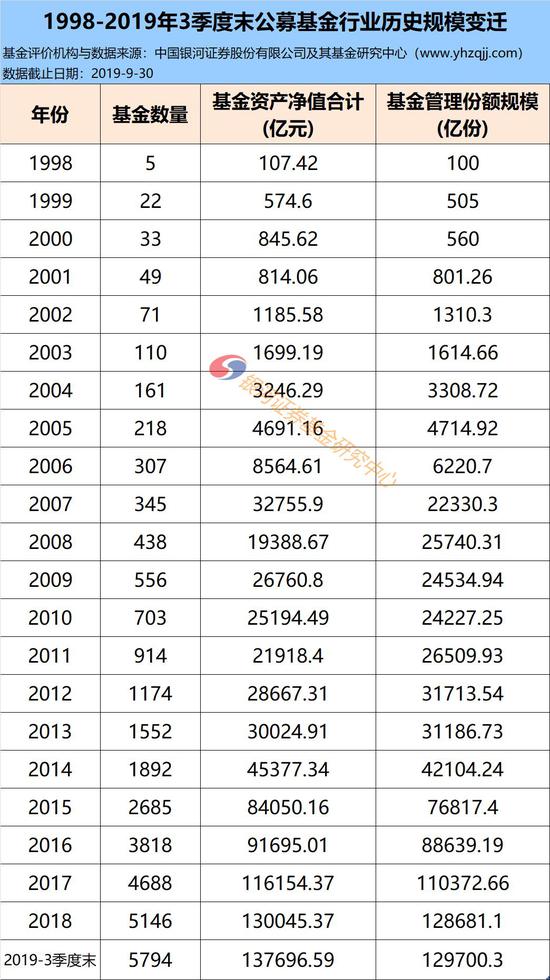 黄金城下载下载_农村小伙购房定居重庆大学城6年,从一无所有到三口之家