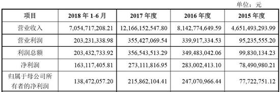 乐彩游戏体验,日本抓了“救世主”:日产前会长从巅峰坠落低谷