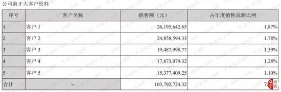 澳门威尼斯人平面电子,洽洽食品再陷劳动争议诉讼 银行存款遭冻结