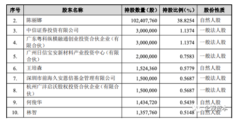 英利娱乐场网站·原油基金多头减仓,空头增仓