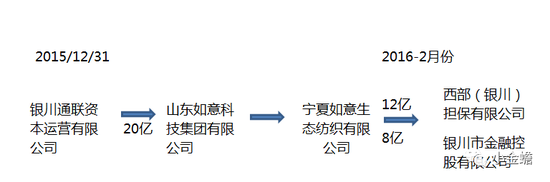「917游戏平台金币没有了」“以房养老”4年过去陷入困局:全国仅有117户加入